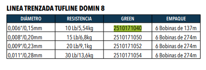 Okuma Tufline Domin 8 Línea Trenzada 274 M